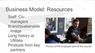 Business Model: Resources
Staff: Co-
managers
Brand/sustainable
Image
Long history at
UMass
Products from key
partners
Picture of PM employee behind the counter
 