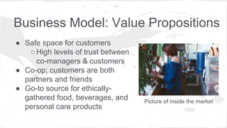 Business Model: Value Propositions
● Safe space for customers
○High levels of trust between
co-managers & customers
● Co-op; customers are both
partners and friends
● Go-to source for ethically-
gathered food, beverages, and
personal care products
Picture of inside the market
 