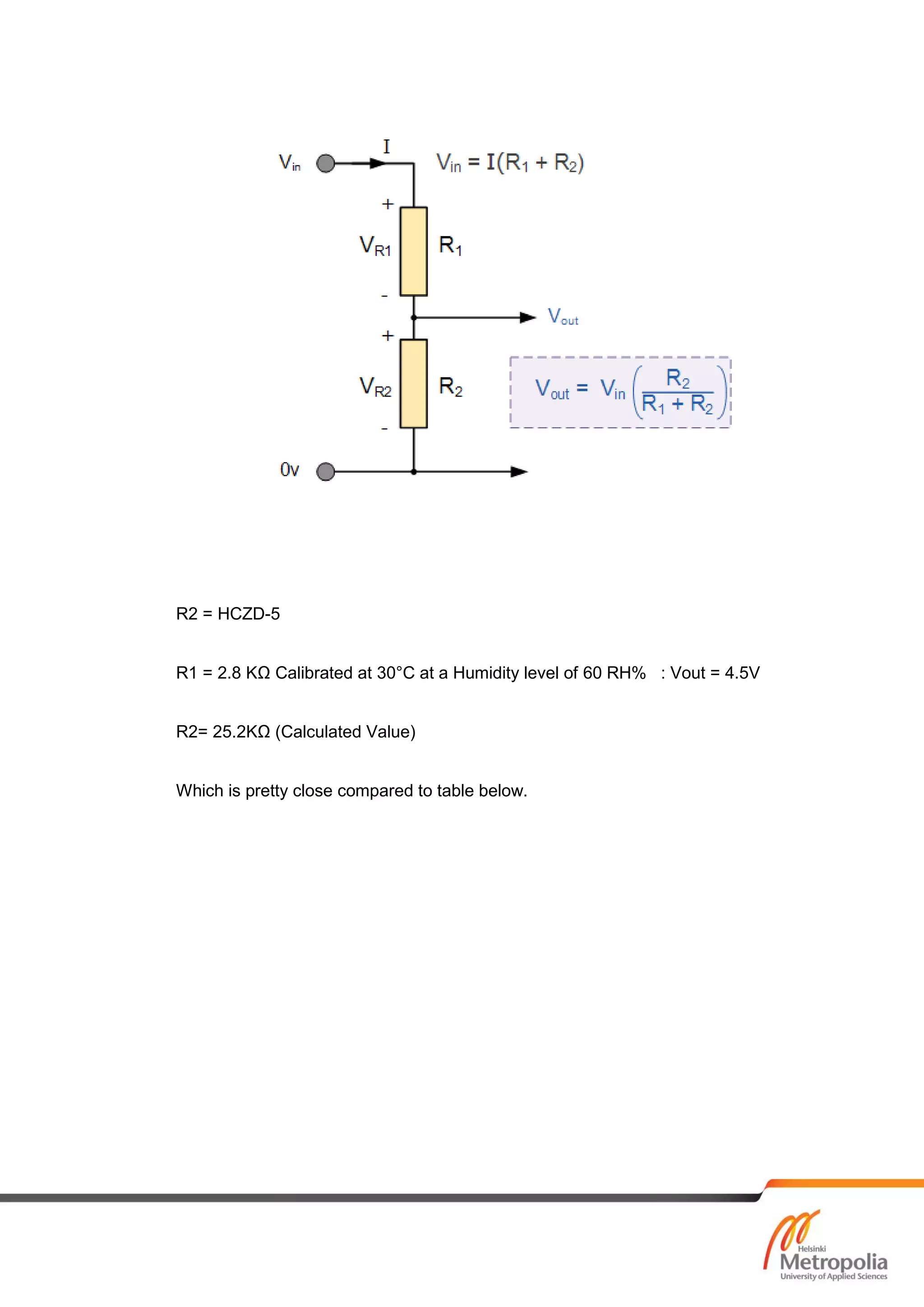 R2 = HCZD-5
R1 = 2.8 KΩ Calibrated at 30°C at a Humidity level of 60 RH% : Vout = 4.5V
R2= 25.2KΩ (Calculated Value)
Which is pretty close compared to table below.
 