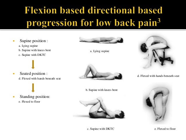 Image Result For Mckenzie Method Back Image Result For Mckenzie Method Back