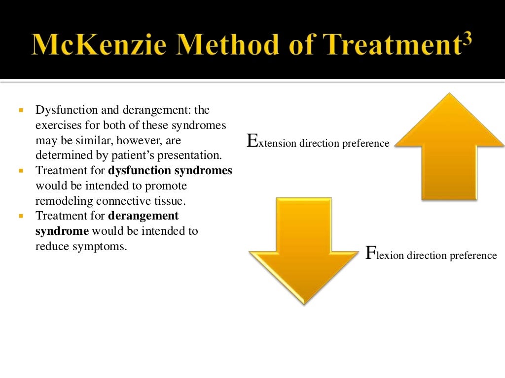 Mckenzie Method of Mechanical Diagnosis and Therapy.3.15