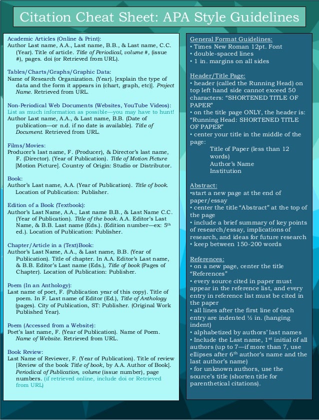 apa cheat sheet The usm writing center cook library, room 112 apa style guide quick review handout (for help with the most common in-text and reference page citations). apa cheat sheet The usm writing center cook library, room 112 apa style guide quick review handout (for help with the most common in-text and reference page citations).