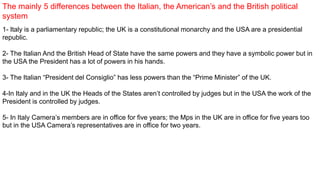 The mainly 5 differences between the Italian, the American’s and the British political
system
1- Italy is a parliamentary republic; the UK is a constitutional monarchy and the USA are a presidential
republic.
2- The Italian And the British Head of State have the same powers and they have a symbolic power but in
the USA the President has a lot of powers in his hands.
3- The Italian “President del Consiglio” has less powers than the “Prime Minister” of the UK.
4-In Italy and in the UK the Heads of the States aren’t controlled by judges but in the USA the work of the
President is controlled by judges.
5- In Italy Camera’s members are in office for five years; the Mps in the UK are in office for five years too
but in the USA Camera’s representatives are in office for two years.
 