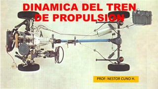 DINAMICA DEL TREN
DE PROPULSION
PROF: NESTOR CUNO H.
 