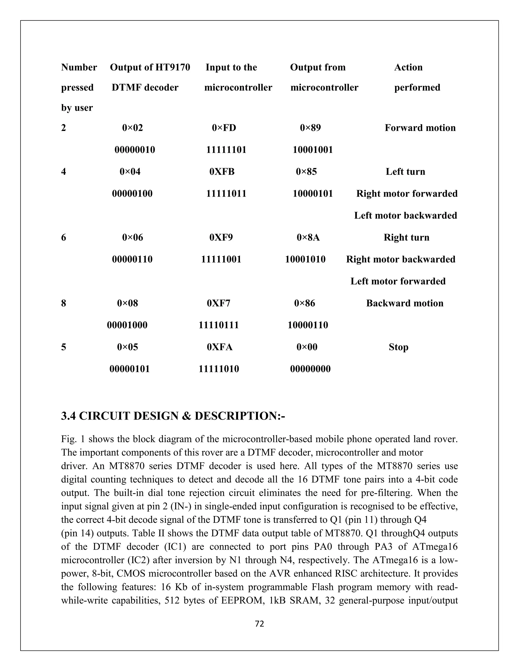 72
Number Output of HT9170 Input to the Output from Action
pressed DTMF decoder microcontroller microcontroller performed
by user
2 0×02 0×FD 0×89 Forward motion
00000010 11111101 10001001
4 0×04 0XFB 0×85 Left turn
00000100 11111011 10000101 Right motor forwarded
Left motor backwarded
6 0×06 0XF9 0×8A Right turn
00000110 11111001 10001010 Right motor backwarded
Left motor forwarded
8 0×08 0XF7 0×86 Backward motion
00001000 11110111 10000110
5 0×05 0XFA 0×00 Stop
00000101 11111010 00000000
3.4 CIRCUIT DESIGN & DESCRIPTION:-
Fig. 1 shows the block diagram of the microcontroller-based mobile phone operated land rover.
The important components of this rover are a DTMF decoder, microcontroller and motor
driver. An MT8870 series DTMF decoder is used here. All types of the MT8870 series use
digital counting techniques to detect and decode all the 16 DTMF tone pairs into a 4-bit code
output. The built-in dial tone rejection circuit eliminates the need for pre-filtering. When the
input signal given at pin 2 (IN-) in single-ended input configuration is recognised to be effective,
the correct 4-bit decode signal of the DTMF tone is transferred to Q1 (pin 11) through Q4
(pin 14) outputs. Table II shows the DTMF data output table of MT8870. Q1 throughQ4 outputs
of the DTMF decoder (IC1) are connected to port pins PA0 through PA3 of ATmega16
microcontroller (IC2) after inversion by N1 through N4, respectively. The ATmega16 is a low-
power, 8-bit, CMOS microcontroller based on the AVR enhanced RISC architecture. It provides
the following features: 16 Kb of in-system programmable Flash program memory with read-
while-write capabilities, 512 bytes of EEPROM, 1kB SRAM, 32 general-purpose input/output
 