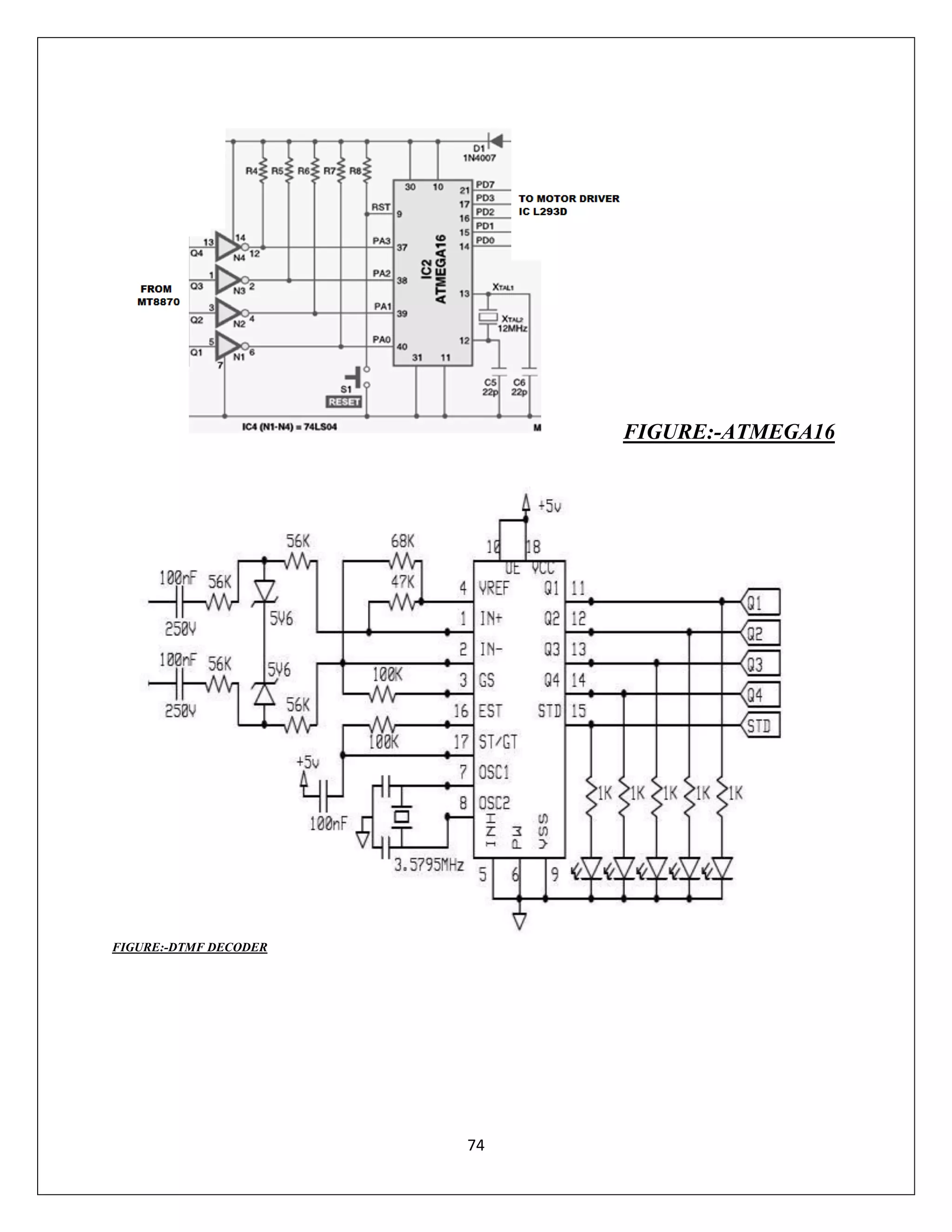 74
FIGURE:-ATMEGA16
FIGURE:-DTMF DECODER
 