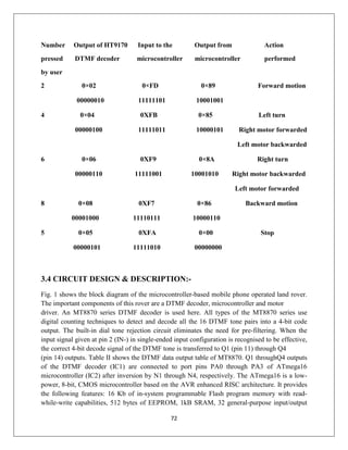 72
Number Output of HT9170 Input to the Output from Action
pressed DTMF decoder microcontroller microcontroller performed
by user
2 0×02 0×FD 0×89 Forward motion
00000010 11111101 10001001
4 0×04 0XFB 0×85 Left turn
00000100 11111011 10000101 Right motor forwarded
Left motor backwarded
6 0×06 0XF9 0×8A Right turn
00000110 11111001 10001010 Right motor backwarded
Left motor forwarded
8 0×08 0XF7 0×86 Backward motion
00001000 11110111 10000110
5 0×05 0XFA 0×00 Stop
00000101 11111010 00000000
3.4 CIRCUIT DESIGN & DESCRIPTION:-
Fig. 1 shows the block diagram of the microcontroller-based mobile phone operated land rover.
The important components of this rover are a DTMF decoder, microcontroller and motor
driver. An MT8870 series DTMF decoder is used here. All types of the MT8870 series use
digital counting techniques to detect and decode all the 16 DTMF tone pairs into a 4-bit code
output. The built-in dial tone rejection circuit eliminates the need for pre-filtering. When the
input signal given at pin 2 (IN-) in single-ended input configuration is recognised to be effective,
the correct 4-bit decode signal of the DTMF tone is transferred to Q1 (pin 11) through Q4
(pin 14) outputs. Table II shows the DTMF data output table of MT8870. Q1 throughQ4 outputs
of the DTMF decoder (IC1) are connected to port pins PA0 through PA3 of ATmega16
microcontroller (IC2) after inversion by N1 through N4, respectively. The ATmega16 is a low-
power, 8-bit, CMOS microcontroller based on the AVR enhanced RISC architecture. It provides
the following features: 16 Kb of in-system programmable Flash program memory with read-
while-write capabilities, 512 bytes of EEPROM, 1kB SRAM, 32 general-purpose input/output
 