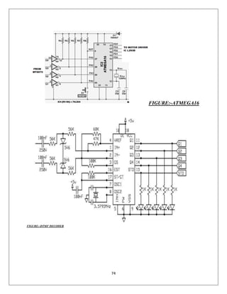74
FIGURE:-ATMEGA16
FIGURE:-DTMF DECODER
 