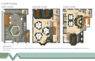 FIRST FLOOR SECOND FLOOR THIRD FLOOR
FLOOR PLANS
CONCEPT
The purpose of the space is to encourage collaboration and networking through multi-functional rooms and work areas in keeping with Columbus’s
Advance plan.
 