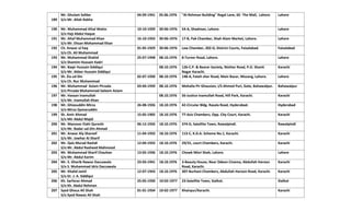 Manzor Rwp Roll of supreme court | PDF