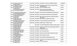 Roll of supreme court | PDF