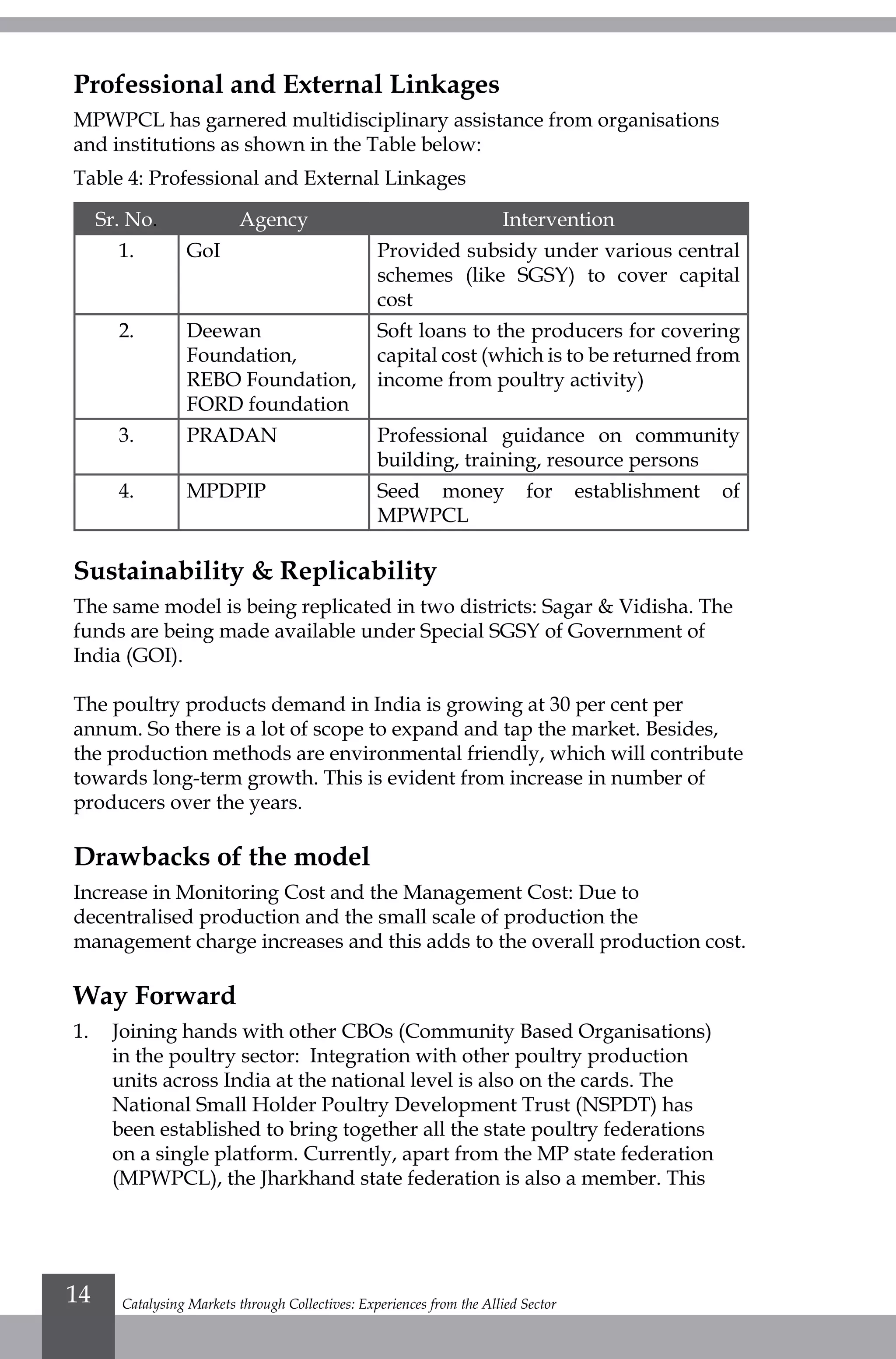 Catalysing Markets through Collectives: Experiences from the Allied Sector14
Professional and External Linkages
MPWPCL has garnered multidisciplinary assistance from organisations
and institutions as shown in the Table below:
Table 4: Professional and External Linkages
Sr. No. Agency Intervention
1. GoI Provided subsidy under various central
schemes (like SGSY) to cover capital
cost
2. Deewan
Foundation,
REBO Foundation,
FORD foundation
Soft loans to the producers for covering
capital cost (which is to be returned from
income from poultry activity)
3. PRADAN Professional guidance on community
building, training, resource persons
4. MPDPIP Seed money for establishment of
MPWPCL
Sustainability & Replicability
The same model is being replicated in two districts: Sagar & Vidisha. The
funds are being made available under Special SGSY of Government of
India (GOI).
The poultry products demand in India is growing at 30 per cent per
annum. So there is a lot of scope to expand and tap the market. Besides,
the production methods are environmental friendly, which will contribute
towards long-term growth. This is evident from increase in number of
producers over the years.
Drawbacks of the model
Increase in Monitoring Cost and the Management Cost: Due to
decentralised production and the small scale of production the
management charge increases and this adds to the overall production cost.
Way Forward
1.	 Joining hands with other CBOs (Community Based Organisations)
in the poultry sector: Integration with other poultry production
units across India at the national level is also on the cards. The
National Small Holder Poultry Development Trust (NSPDT) has
been established to bring together all the state poultry federations
on a single platform. Currently, apart from the MP state federation
(MPWPCL), the Jharkhand state federation is also a member. This
 