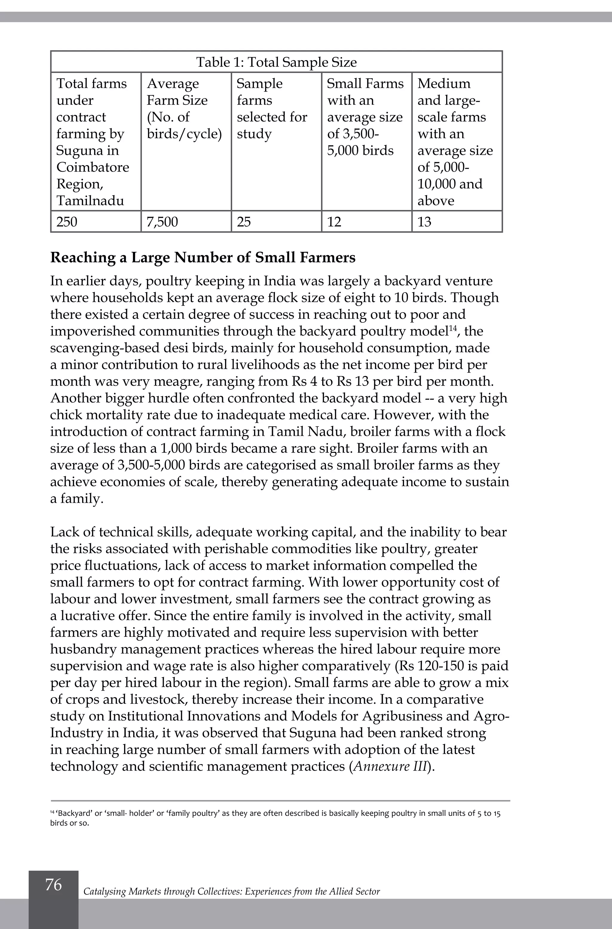 Table 1: Total Sample Size
Total farms
under
contract
farming by
Suguna in
Coimbatore
Region,
Tamilnadu
Average
Farm Size
(No. of
birds/cycle)
Sample
farms
selected for
study
Small Farms
with an
average size
of 3,500-
5,000 birds
Medium
and large-
scale farms
with an
average size
of 5,000-
10,000 and
above
250 7,500 25 12 13
Reaching a Large Number of Small Farmers
In earlier days, poultry keeping in India was largely a backyard venture
where households kept an average flock size of eight to 10 birds. Though
there existed a certain degree of success in reaching out to poor and
impoverished communities through the backyard poultry model14
, the
scavenging-based desi birds, mainly for household consumption, made
a minor contribution to rural livelihoods as the net income per bird per
month was very meagre, ranging from Rs 4 to Rs 13 per bird per month.
Another bigger hurdle often confronted the backyard model -- a very high
chick mortality rate due to inadequate medical care. However, with the
introduction of contract farming in Tamil Nadu, broiler farms with a flock
size of less than a 1,000 birds became a rare sight. Broiler farms with an
average of 3,500-5,000 birds are categorised as small broiler farms as they
achieve economies of scale, thereby generating adequate income to sustain
a family.
Lack of technical skills, adequate working capital, and the inability to bear
the risks associated with perishable commodities like poultry, greater
price fluctuations, lack of access to market information compelled the
small farmers to opt for contract farming. With lower opportunity cost of
labour and lower investment, small farmers see the contract growing as
a lucrative offer. Since the entire family is involved in the activity, small
farmers are highly motivated and require less supervision with better
husbandry management practices whereas the hired labour require more
supervision and wage rate is also higher comparatively (Rs 120-150 is paid
per day per hired labour in the region). Small farms are able to grow a mix
of crops and livestock, thereby increase their income. In a comparative
study on Institutional Innovations and Models for Agribusiness and Agro-
Industry in India, it was observed that Suguna had been ranked strong
in reaching large number of small farmers with adoption of the latest
technology and scientific management practices (Annexure III).
	
14
‘Backyard’ or ‘small- holder’ or ‘family poultry’ as they are often described is basically keeping poultry in small units of 5 to 15
birds or so.
Catalysing Markets through Collectives: Experiences from the Allied Sector76
 