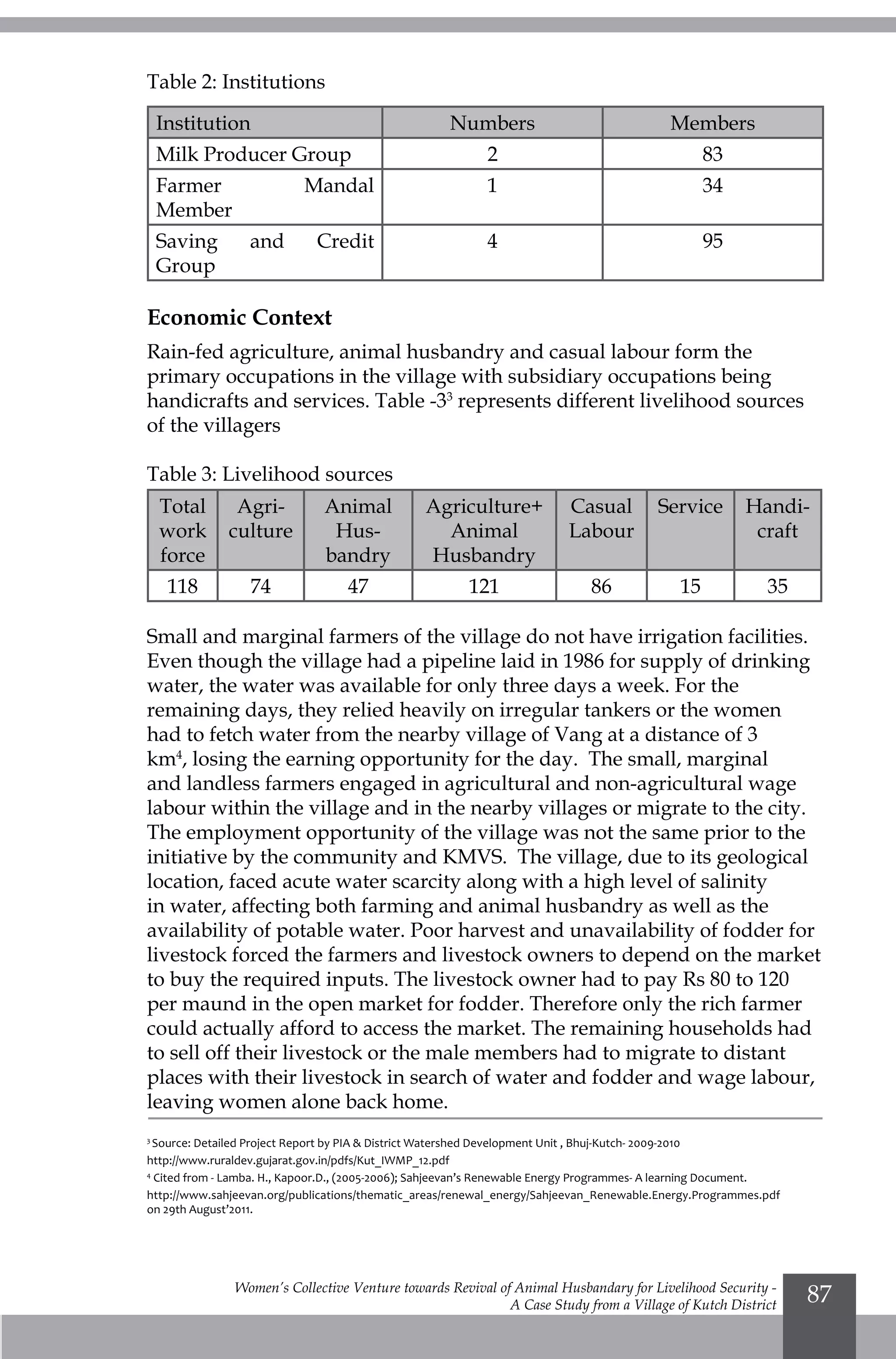 Women’s Collective Venture towards Revival of Animal Husbandary for Livelihood Security -
A Case Study from a Village of Kutch District
87
Table 2: Institutions
Institution Numbers Members
Milk Producer Group 2 83
Farmer Mandal
Member
1 34
Saving and Credit
Group
4 95
Economic Context
Rain-fed agriculture, animal husbandry and casual labour form the
primary occupations in the village with subsidiary occupations being
handicrafts and services. Table -33
represents different livelihood sources
of the villagers
Table 3: Livelihood sources
Total
work
force
Agri-
culture
Animal
Hus-
bandry
Agriculture+
Animal
Husbandry
Casual
Labour
Service Handi-
craft
118 74 47 121 86 15 35
Small and marginal farmers of the village do not have irrigation facilities.
Even though the village had a pipeline laid in 1986 for supply of drinking
water, the water was available for only three days a week. For the
remaining days, they relied heavily on irregular tankers or the women
had to fetch water from the nearby village of Vang at a distance of 3
km4
, losing the earning opportunity for the day. The small, marginal
and landless farmers engaged in agricultural and non-agricultural wage
labour within the village and in the nearby villages or migrate to the city.
The employment opportunity of the village was not the same prior to the
initiative by the community and KMVS. The village, due to its geological
location, faced acute water scarcity along with a high level of salinity
in water, affecting both farming and animal husbandry as well as the
availability of potable water. Poor harvest and unavailability of fodder for
livestock forced the farmers and livestock owners to depend on the market
to buy the required inputs. The livestock owner had to pay Rs 80 to 120
per maund in the open market for fodder. Therefore only the rich farmer
could actually afford to access the market. The remaining households had
to sell off their livestock or the male members had to migrate to distant
places with their livestock in search of water and fodder and wage labour,
leaving women alone back home.
3
Source: Detailed Project Report by PIA & District Watershed Development Unit , Bhuj-Kutch- 2009-2010
http://www.ruraldev.gujarat.gov.in/pdfs/Kut_IWMP_12.pdf
4
Cited from - Lamba. H., Kapoor.D., (2005-2006); Sahjeevan’s Renewable Energy Programmes- A learning Document.
http://www.sahjeevan.org/publications/thematic_areas/renewal_energy/Sahjeevan_Renewable.Energy.Programmes.pdf
on 29th August’2011.
 