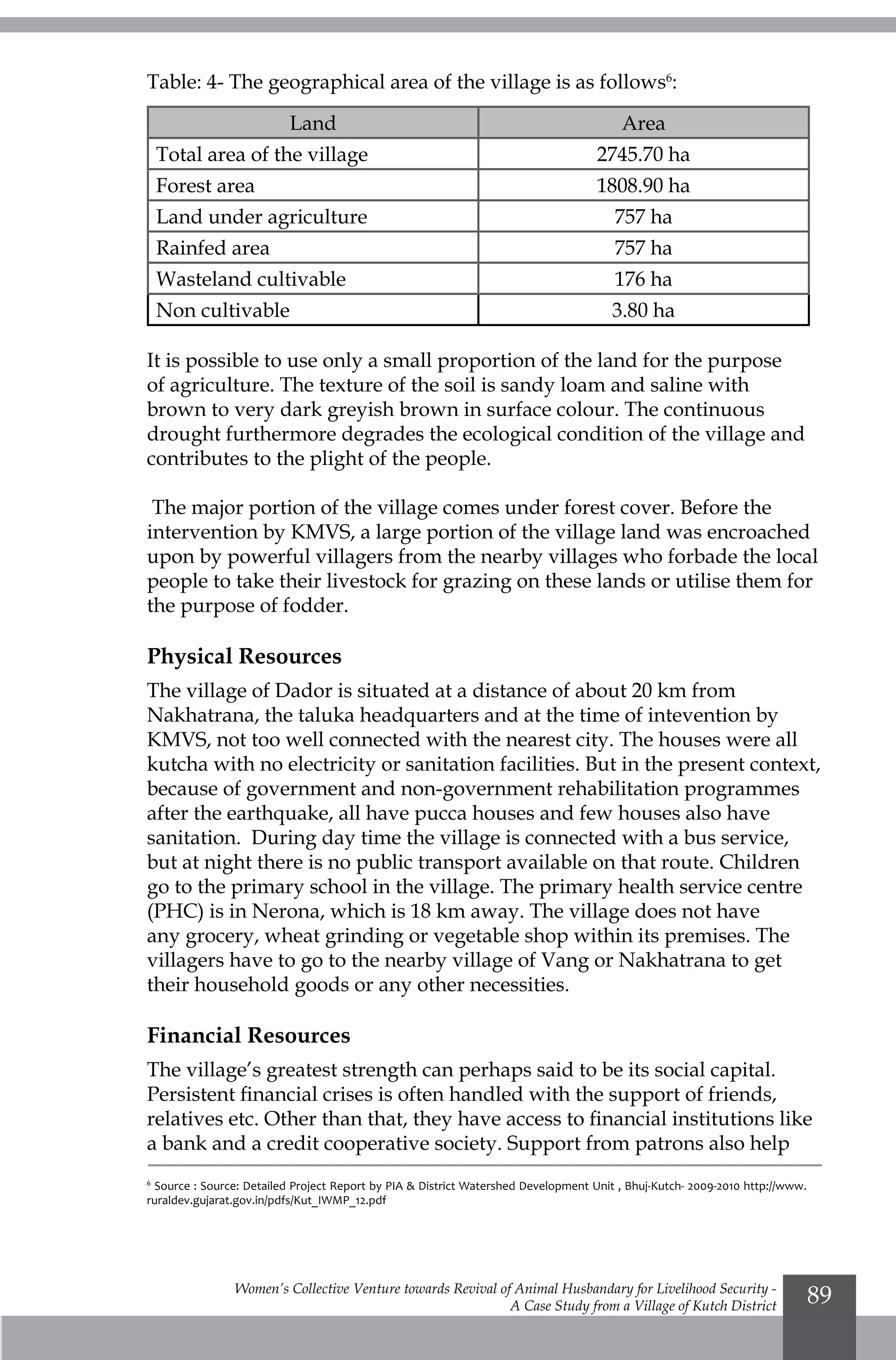 Women’s Collective Venture towards Revival of Animal Husbandary for Livelihood Security -
A Case Study from a Village of Kutch District
89
Table: 4- The geographical area of the village is as follows6
:
Land Area
Total area of the village 2745.70 ha
Forest area 1808.90 ha
Land under agriculture 757 ha
Rainfed area 757 ha
Wasteland cultivable 176 ha
Non cultivable 3.80 ha
It is possible to use only a small proportion of the land for the purpose
of agriculture. The texture of the soil is sandy loam and saline with
brown to very dark greyish brown in surface colour. The continuous
drought furthermore degrades the ecological condition of the village and
contributes to the plight of the people.
The major portion of the village comes under forest cover. Before the
intervention by KMVS, a large portion of the village land was encroached
upon by powerful villagers from the nearby villages who forbade the local
people to take their livestock for grazing on these lands or utilise them for
the purpose of fodder.
Physical Resources
The village of Dador is situated at a distance of about 20 km from
Nakhatrana, the taluka headquarters and at the time of intevention by
KMVS, not too well connected with the nearest city. The houses were all
kutcha with no electricity or sanitation facilities. But in the present context,
because of government and non-government rehabilitation programmes
after the earthquake, all have pucca houses and few houses also have
sanitation. During day time the village is connected with a bus service,
but at night there is no public transport available on that route. Children
go to the primary school in the village. The primary health service centre
(PHC) is in Nerona, which is 18 km away. The village does not have
any grocery, wheat grinding or vegetable shop within its premises. The
villagers have to go to the nearby village of Vang or Nakhatrana to get
their household goods or any other necessities.
Financial Resources
The village’s greatest strength can perhaps said to be its social capital.
Persistent financial crises is often handled with the support of friends,
relatives etc. Other than that, they have access to financial institutions like
a bank and a credit cooperative society. Support from patrons also help
6
Source : Source: Detailed Project Report by PIA & District Watershed Development Unit , Bhuj-Kutch- 2009-2010 http://www.
ruraldev.gujarat.gov.in/pdfs/Kut_IWMP_12.pdf
 