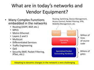 What are in today’s networks and
Vendor Equipment?
• Many Complex Functions
embedded in the networks
• Routing (OSPF, BGP, etc.)
• MPLS
• Metro Ethernet
• Layers 2 and 3
• Multicast
• Differentiated Services
• Traffic Engineering
• QoS
• Security (NAT, Packet Filtering,
IPSec, etc.)
Million of
lines
of source
code
Billions of
gates
Specialized Packet
Forwarding Hardware
Operating
System
Feature Feature
Routing, Switching, Device Management,
Access Control, Packet Filtering, VPN,
Mobility Management, etc.
Adapting to dynamic changes in the network is very challenging
 