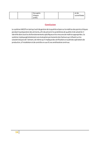 16
foisaprès
chaque
arrêt).
et de
surveillance
Conclusion
Le système HACCPentantqu’outil de gestionde laqualitése base surlamaîtrise despointscritiques
pendantlapréparationdesaliments,afinde prévenirlesproblèmesde qualité etde salubrité.Il
identifie donctoutlesdisfonctionnementsspécifiquesetlesmesuresde maîtrise appropriées.Ce
système impliquegénéralementune évaluationpermanente desfacteursqui influentsurles
caractéristiquesde l’aliment, de même qu’il impliquedesvérificationsetauditdesopérationsde
production,d’installationetde contrôle envue d’une améliorationcontinue.
 