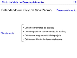 Planejamento
Desenvolvimento
• Definir os membros da equipe;
• Definir o papel de cada membro da equipe;
• Definir o cronograma oficial do projeto;
• Definir o ambiente de desenvolvimento;
Entendendo um Ciclo de Vida Padrão
Ciclo de Vida de Desenvolvimento 13
 