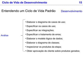 Análise
Desenvolvimento
• Elaborar o diagrama de casos de uso;
• Especificar os casos de uso;
• Especificar as integrações;
• Especificar o tratamento de erros;
• Elaborar o modelo lógico de dados;
• Elaborar o diagrama de classes;
• Inspecionar os produtos da etapa;
• Obter aprovação do cliente sobre produtos gerados;
Entendendo um Ciclo de Vida Padrão
Ciclo de Vida de Desenvolvimento 15
 
