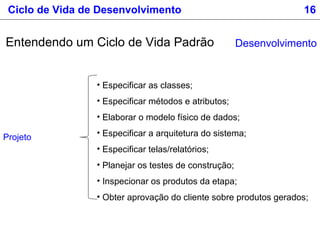 Projeto
Desenvolvimento
• Especificar as classes;
• Especificar métodos e atributos;
• Elaborar o modelo físico de dados;
• Especificar a arquitetura do sistema;
• Especificar telas/relatórios;
• Planejar os testes de construção;
• Inspecionar os produtos da etapa;
• Obter aprovação do cliente sobre produtos gerados;
Entendendo um Ciclo de Vida Padrão
Ciclo de Vida de Desenvolvimento 16
 