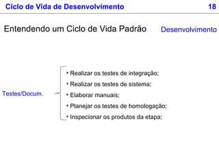 Testes/Docum.
Desenvolvimento
• Realizar os testes de integração;
• Realizar os testes de sistema;
• Elaborar manuais;
• Planejar os testes de homologação;
• Inspecionar os produtos da etapa;
Entendendo um Ciclo de Vida Padrão
Ciclo de Vida de Desenvolvimento 18
 
