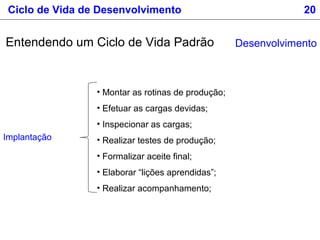 Implantação
Desenvolvimento
• Montar as rotinas de produção;
• Efetuar as cargas devidas;
• Inspecionar as cargas;
• Realizar testes de produção;
• Formalizar aceite final;
• Elaborar “lições aprendidas”;
• Realizar acompanhamento;
Entendendo um Ciclo de Vida Padrão
Ciclo de Vida de Desenvolvimento 20
 