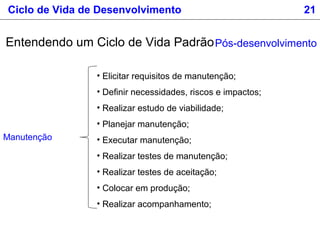 Manutenção
Pós-desenvolvimento
• Elicitar requisitos de manutenção;
• Definir necessidades, riscos e impactos;
• Realizar estudo de viabilidade;
• Planejar manutenção;
• Executar manutenção;
• Realizar testes de manutenção;
• Realizar testes de aceitação;
• Colocar em produção;
• Realizar acompanhamento;
Entendendo um Ciclo de Vida Padrão
Ciclo de Vida de Desenvolvimento 21
 