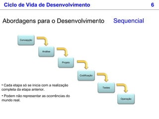 Abordagens para o Desenvolvimento
Concepção
Análise
Projeto
Codificação
Testes
Operação
Sequencial
• Cada etapa só se inicia com a realização
completa da etapa anterior.
• Podem não representar as ocorrências do
mundo real.
Ciclo de Vida de Desenvolvimento 6
 