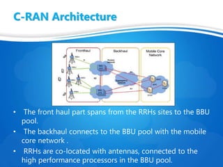 Cloud RAN for Mobile Networks_Final | PPTX