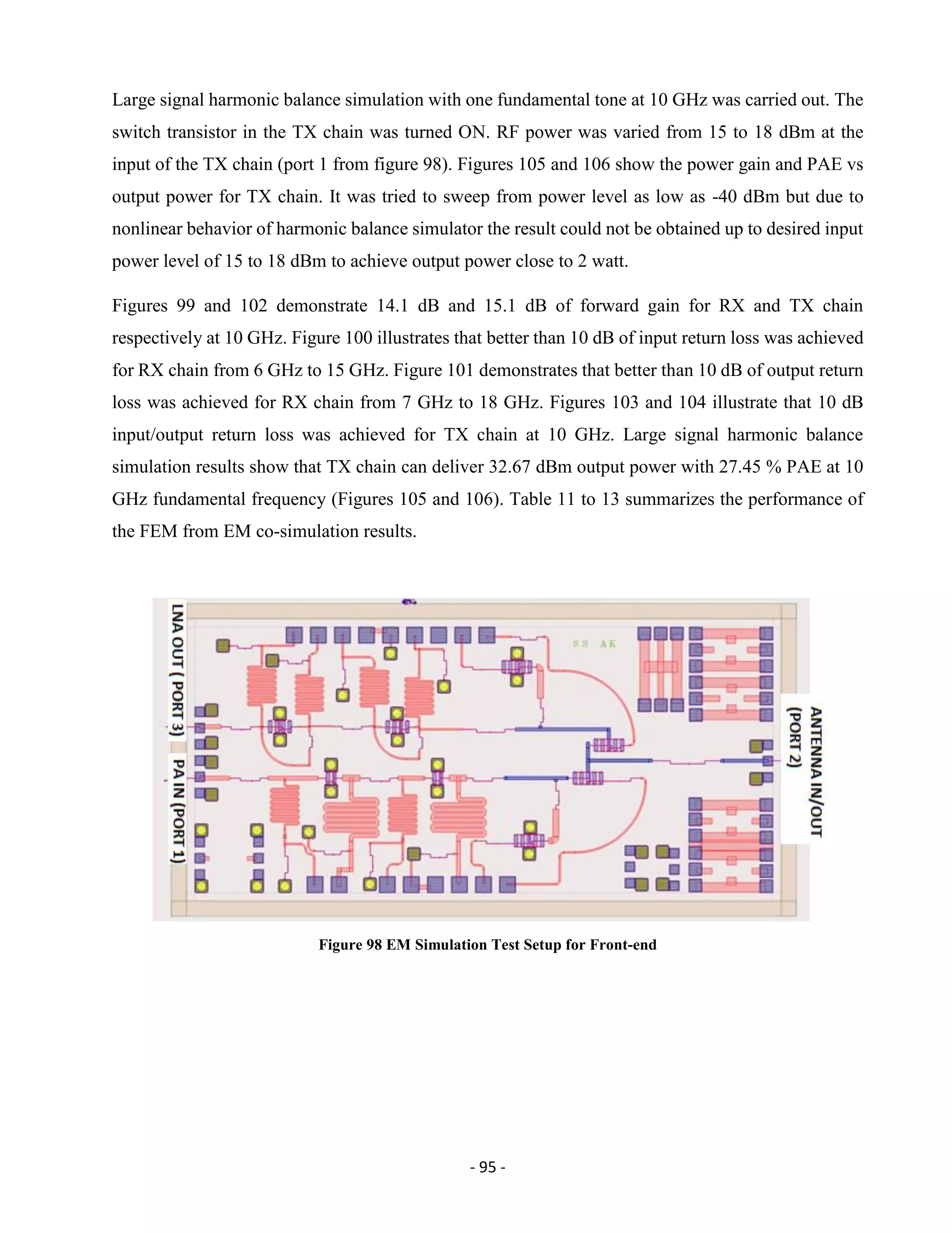 - 95 -
Large signal harmonic balance simulation with one fundamental tone at 10 GHz was carried out. The
switch transistor in the TX chain was turned ON. RF power was varied from 15 to 18 dBm at the
input of the TX chain (port 1 from figure 98). Figures 105 and 106 show the power gain and PAE vs
output power for TX chain. It was tried to sweep from power level as low as -40 dBm but due to
nonlinear behavior of harmonic balance simulator the result could not be obtained up to desired input
power level of 15 to 18 dBm to achieve output power close to 2 watt.
Figures 99 and 102 demonstrate 14.1 dB and 15.1 dB of forward gain for RX and TX chain
respectively at 10 GHz. Figure 100 illustrates that better than 10 dB of input return loss was achieved
for RX chain from 6 GHz to 15 GHz. Figure 101 demonstrates that better than 10 dB of output return
loss was achieved for RX chain from 7 GHz to 18 GHz. Figures 103 and 104 illustrate that 10 dB
input/output return loss was achieved for TX chain at 10 GHz. Large signal harmonic balance
simulation results show that TX chain can deliver 32.67 dBm output power with 27.45 % PAE at 10
GHz fundamental frequency (Figures 105 and 106). Table 11 to 13 summarizes the performance of
the FEM from EM co-simulation results.
Figure 98 EM Simulation Test Setup for Front-end
 