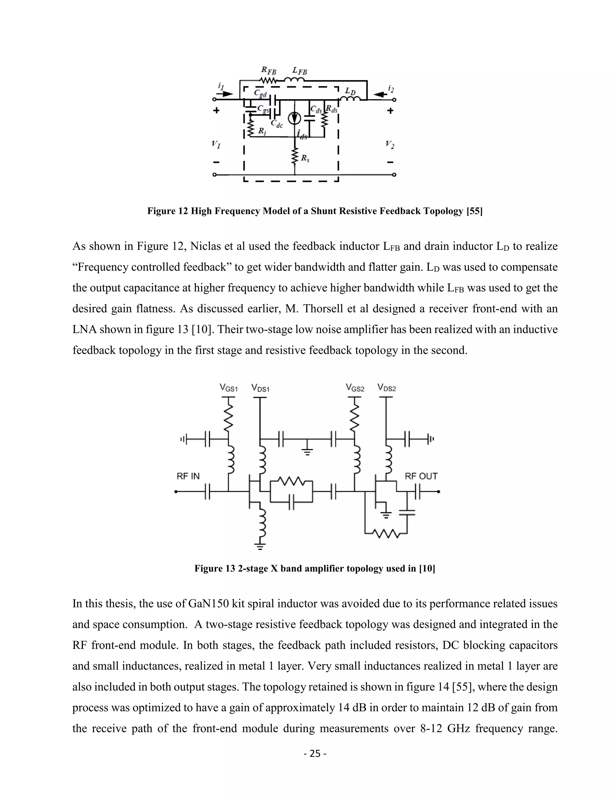 - 25 -
Figure 12 High Frequency Model of a Shunt Resistive Feedback Topology [55]
As shown in Figure 12, Niclas et al used the feedback inductor LFB and drain inductor LD to realize
“Frequency controlled feedback” to get wider bandwidth and flatter gain. LD was used to compensate
the output capacitance at higher frequency to achieve higher bandwidth while LFB was used to get the
desired gain flatness. As discussed earlier, M. Thorsell et al designed a receiver front-end with an
LNA shown in figure 13 [10]. Their two-stage low noise amplifier has been realized with an inductive
feedback topology in the first stage and resistive feedback topology in the second.
Figure 13 2-stage X band amplifier topology used in [10]
In this thesis, the use of GaN150 kit spiral inductor was avoided due to its performance related issues
and space consumption. A two-stage resistive feedback topology was designed and integrated in the
RF front-end module. In both stages, the feedback path included resistors, DC blocking capacitors
and small inductances, realized in metal 1 layer. Very small inductances realized in metal 1 layer are
also included in both output stages. The topology retained is shown in figure 14 [55], where the design
process was optimized to have a gain of approximately 14 dB in order to maintain 12 dB of gain from
the receive path of the front-end module during measurements over 8-12 GHz frequency range.
 