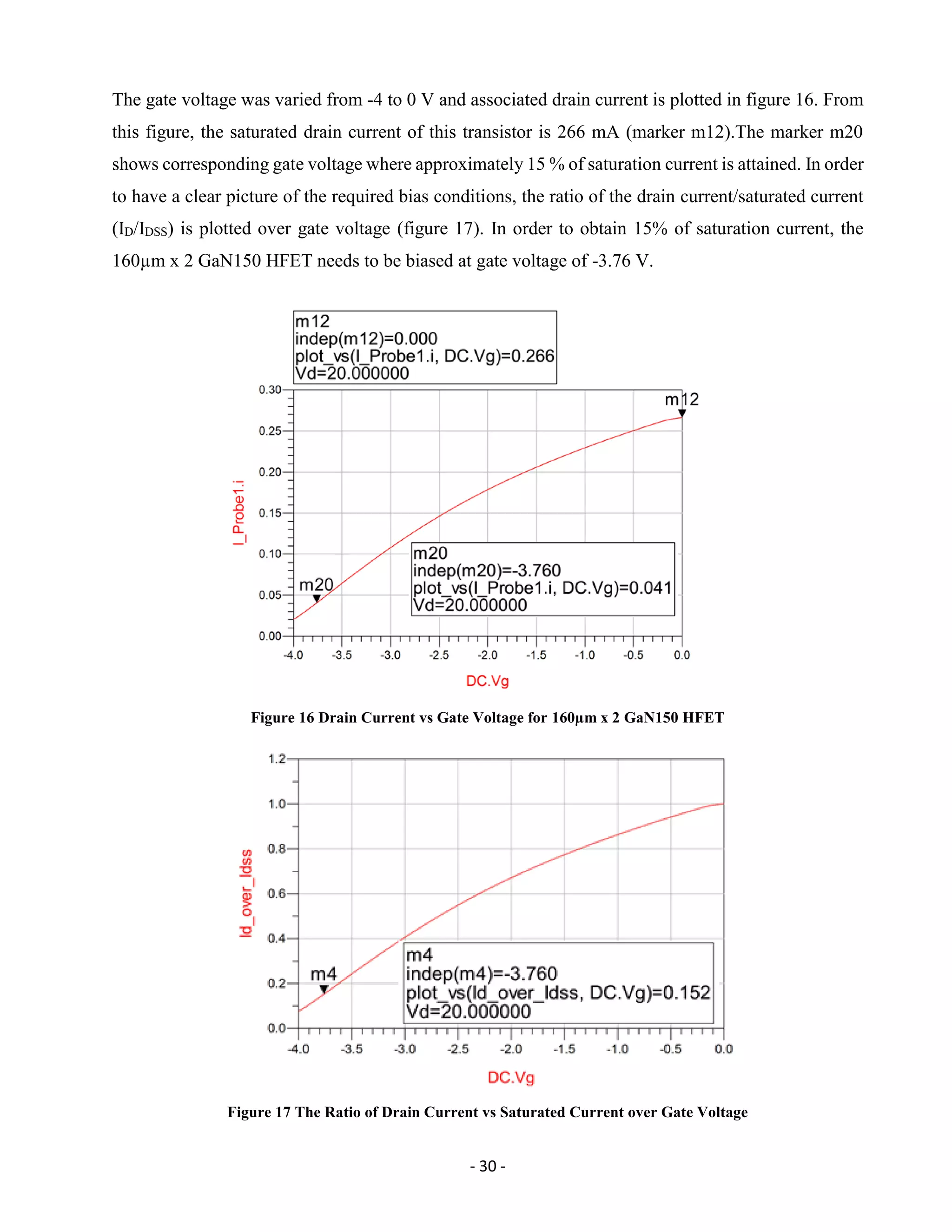 - 30 -
The gate voltage was varied from -4 to 0 V and associated drain current is plotted in figure 16. From
this figure, the saturated drain current of this transistor is 266 mA (marker m12).The marker m20
shows corresponding gate voltage where approximately 15 % of saturation current is attained. In order
to have a clear picture of the required bias conditions, the ratio of the drain current/saturated current
(ID/IDSS) is plotted over gate voltage (figure 17). In order to obtain 15% of saturation current, the
160µm x 2 GaN150 HFET needs to be biased at gate voltage of -3.76 V.
Figure 16 Drain Current vs Gate Voltage for 160µm x 2 GaN150 HFET
Figure 17 The Ratio of Drain Current vs Saturated Current over Gate Voltage
 