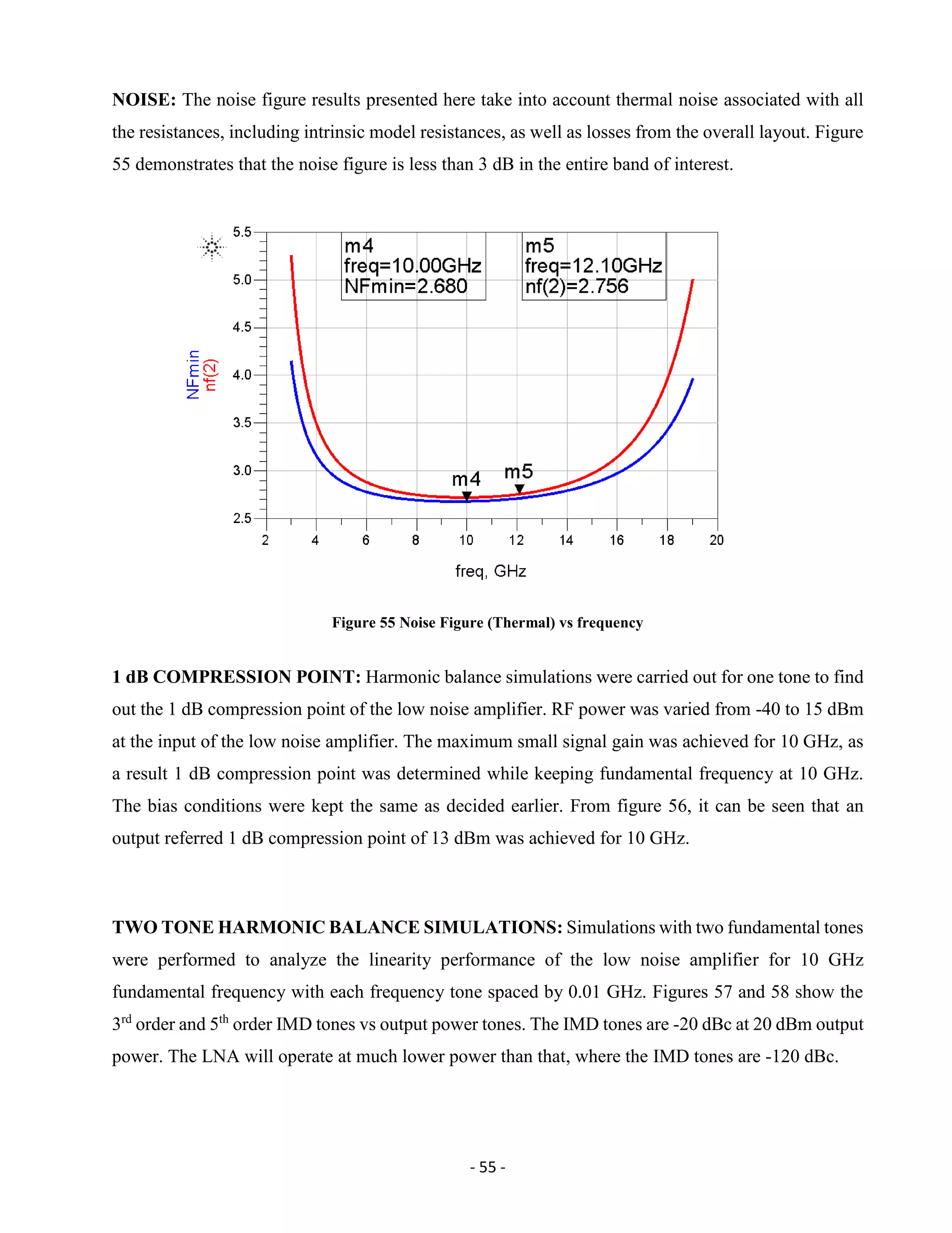 - 55 -
NOISE: The noise figure results presented here take into account thermal noise associated with all
the resistances, including intrinsic model resistances, as well as losses from the overall layout. Figure
55 demonstrates that the noise figure is less than 3 dB in the entire band of interest.
Figure 55 Noise Figure (Thermal) vs frequency
1 dB COMPRESSION POINT: Harmonic balance simulations were carried out for one tone to find
out the 1 dB compression point of the low noise amplifier. RF power was varied from -40 to 15 dBm
at the input of the low noise amplifier. The maximum small signal gain was achieved for 10 GHz, as
a result 1 dB compression point was determined while keeping fundamental frequency at 10 GHz.
The bias conditions were kept the same as decided earlier. From figure 56, it can be seen that an
output referred 1 dB compression point of 13 dBm was achieved for 10 GHz.
TWO TONE HARMONIC BALANCE SIMULATIONS: Simulations with two fundamental tones
were performed to analyze the linearity performance of the low noise amplifier for 10 GHz
fundamental frequency with each frequency tone spaced by 0.01 GHz. Figures 57 and 58 show the
3rd
order and 5th
order IMD tones vs output power tones. The IMD tones are -20 dBc at 20 dBm output
power. The LNA will operate at much lower power than that, where the IMD tones are -120 dBc.
 