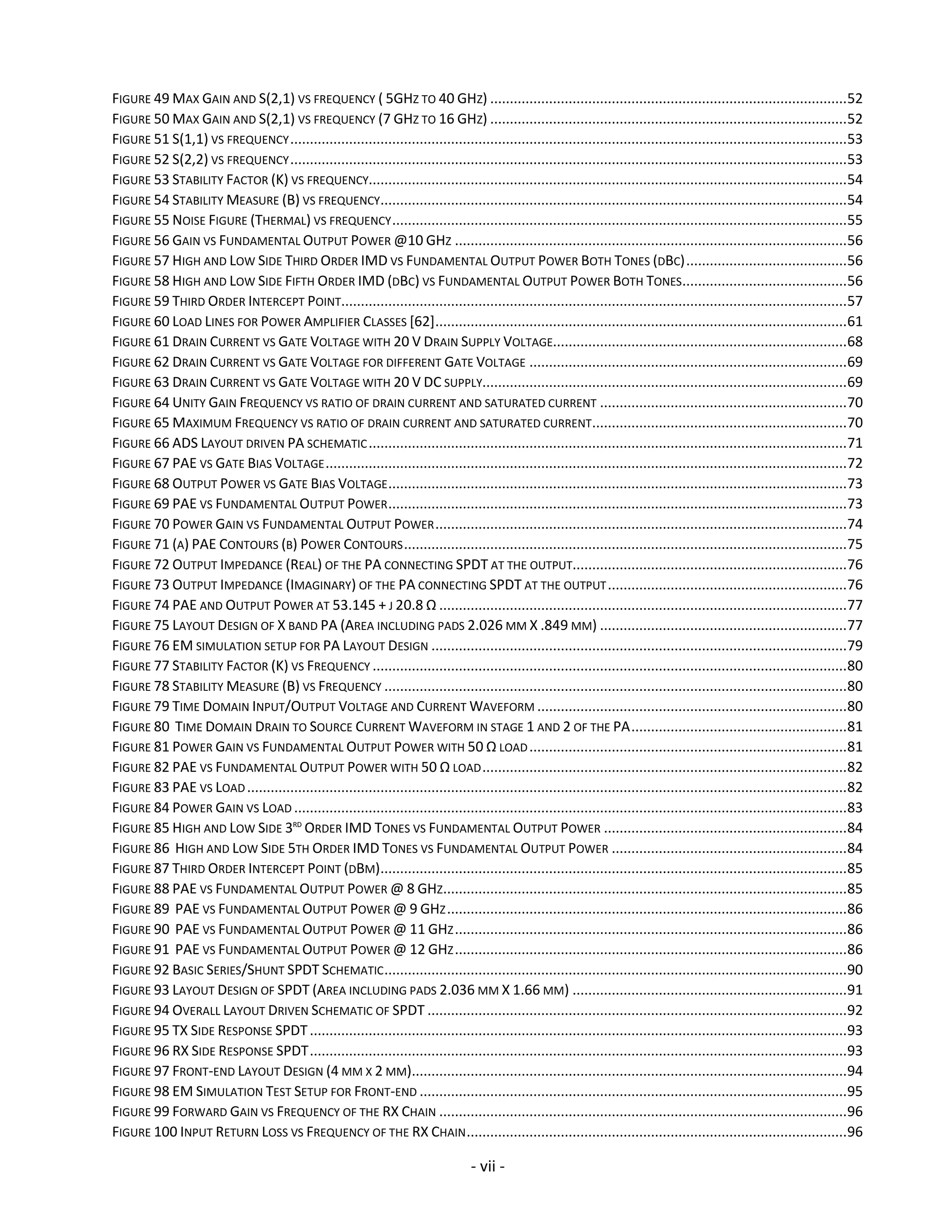 - vii -
FIGURE 49 MAX GAIN AND S(2,1) VS FREQUENCY ( 5GHZ TO 40 GHZ) ...........................................................................................52
FIGURE 50 MAX GAIN AND S(2,1) VS FREQUENCY (7 GHZ TO 16 GHZ) ...........................................................................................52
FIGURE 51 S(1,1) VS FREQUENCY..............................................................................................................................................53
FIGURE 52 S(2,2) VS FREQUENCY..............................................................................................................................................53
FIGURE 53 STABILITY FACTOR (K) VS FREQUENCY..........................................................................................................................54
FIGURE 54 STABILITY MEASURE (B) VS FREQUENCY.......................................................................................................................54
FIGURE 55 NOISE FIGURE (THERMAL) VS FREQUENCY....................................................................................................................55
FIGURE 56 GAIN VS FUNDAMENTAL OUTPUT POWER @10 GHZ ....................................................................................................56
FIGURE 57 HIGH AND LOW SIDE THIRD ORDER IMD VS FUNDAMENTAL OUTPUT POWER BOTH TONES (DBC).........................................56
FIGURE 58 HIGH AND LOW SIDE FIFTH ORDER IMD (DBC) VS FUNDAMENTAL OUTPUT POWER BOTH TONES..........................................56
FIGURE 59 THIRD ORDER INTERCEPT POINT.................................................................................................................................57
FIGURE 60 LOAD LINES FOR POWER AMPLIFIER CLASSES [62].........................................................................................................61
FIGURE 61 DRAIN CURRENT VS GATE VOLTAGE WITH 20 V DRAIN SUPPLY VOLTAGE...........................................................................68
FIGURE 62 DRAIN CURRENT VS GATE VOLTAGE FOR DIFFERENT GATE VOLTAGE .................................................................................69
FIGURE 63 DRAIN CURRENT VS GATE VOLTAGE WITH 20 V DC SUPPLY.............................................................................................69
FIGURE 64 UNITY GAIN FREQUENCY VS RATIO OF DRAIN CURRENT AND SATURATED CURRENT ...............................................................70
FIGURE 65 MAXIMUM FREQUENCY VS RATIO OF DRAIN CURRENT AND SATURATED CURRENT.................................................................70
FIGURE 66 ADS LAYOUT DRIVEN PA SCHEMATIC..........................................................................................................................71
FIGURE 67 PAE VS GATE BIAS VOLTAGE.....................................................................................................................................72
FIGURE 68 OUTPUT POWER VS GATE BIAS VOLTAGE.....................................................................................................................73
FIGURE 69 PAE VS FUNDAMENTAL OUTPUT POWER.....................................................................................................................73
FIGURE 70 POWER GAIN VS FUNDAMENTAL OUTPUT POWER.........................................................................................................74
FIGURE 71 (A) PAE CONTOURS (B) POWER CONTOURS.................................................................................................................75
FIGURE 72 OUTPUT IMPEDANCE (REAL) OF THE PA CONNECTING SPDT AT THE OUTPUT......................................................................76
FIGURE 73 OUTPUT IMPEDANCE (IMAGINARY) OF THE PA CONNECTING SPDT AT THE OUTPUT.............................................................76
FIGURE 74 PAE AND OUTPUT POWER AT 53.145 + J 20.8 Ω ........................................................................................................77
FIGURE 75 LAYOUT DESIGN OF X BAND PA (AREA INCLUDING PADS 2.026 MM X .849 MM) ...............................................................77
FIGURE 76 EM SIMULATION SETUP FOR PA LAYOUT DESIGN ..........................................................................................................79
FIGURE 77 STABILITY FACTOR (K) VS FREQUENCY .........................................................................................................................80
FIGURE 78 STABILITY MEASURE (B) VS FREQUENCY ......................................................................................................................80
FIGURE 79 TIME DOMAIN INPUT/OUTPUT VOLTAGE AND CURRENT WAVEFORM ...............................................................................80
FIGURE 80 TIME DOMAIN DRAIN TO SOURCE CURRENT WAVEFORM IN STAGE 1 AND 2 OF THE PA.......................................................81
FIGURE 81 POWER GAIN VS FUNDAMENTAL OUTPUT POWER WITH 50 Ω LOAD.................................................................................81
FIGURE 82 PAE VS FUNDAMENTAL OUTPUT POWER WITH 50 Ω LOAD.............................................................................................82
FIGURE 83 PAE VS LOAD.........................................................................................................................................................82
FIGURE 84 POWER GAIN VS LOAD .............................................................................................................................................83
FIGURE 85 HIGH AND LOW SIDE 3RD
ORDER IMD TONES VS FUNDAMENTAL OUTPUT POWER ..............................................................84
FIGURE 86 HIGH AND LOW SIDE 5TH ORDER IMD TONES VS FUNDAMENTAL OUTPUT POWER ............................................................84
FIGURE 87 THIRD ORDER INTERCEPT POINT (DBM).......................................................................................................................85
FIGURE 88 PAE VS FUNDAMENTAL OUTPUT POWER @ 8 GHZ.......................................................................................................85
FIGURE 89 PAE VS FUNDAMENTAL OUTPUT POWER @ 9 GHZ......................................................................................................86
FIGURE 90 PAE VS FUNDAMENTAL OUTPUT POWER @ 11 GHZ....................................................................................................86
FIGURE 91 PAE VS FUNDAMENTAL OUTPUT POWER @ 12 GHZ....................................................................................................86
FIGURE 92 BASIC SERIES/SHUNT SPDT SCHEMATIC......................................................................................................................90
FIGURE 93 LAYOUT DESIGN OF SPDT (AREA INCLUDING PADS 2.036 MM X 1.66 MM) ......................................................................91
FIGURE 94 OVERALL LAYOUT DRIVEN SCHEMATIC OF SPDT ...........................................................................................................92
FIGURE 95 TX SIDE RESPONSE SPDT.........................................................................................................................................93
FIGURE 96 RX SIDE RESPONSE SPDT.........................................................................................................................................93
FIGURE 97 FRONT-END LAYOUT DESIGN (4 MM X 2 MM)...............................................................................................................94
FIGURE 98 EM SIMULATION TEST SETUP FOR FRONT-END .............................................................................................................95
FIGURE 99 FORWARD GAIN VS FREQUENCY OF THE RX CHAIN ........................................................................................................96
FIGURE 100 INPUT RETURN LOSS VS FREQUENCY OF THE RX CHAIN.................................................................................................96
 