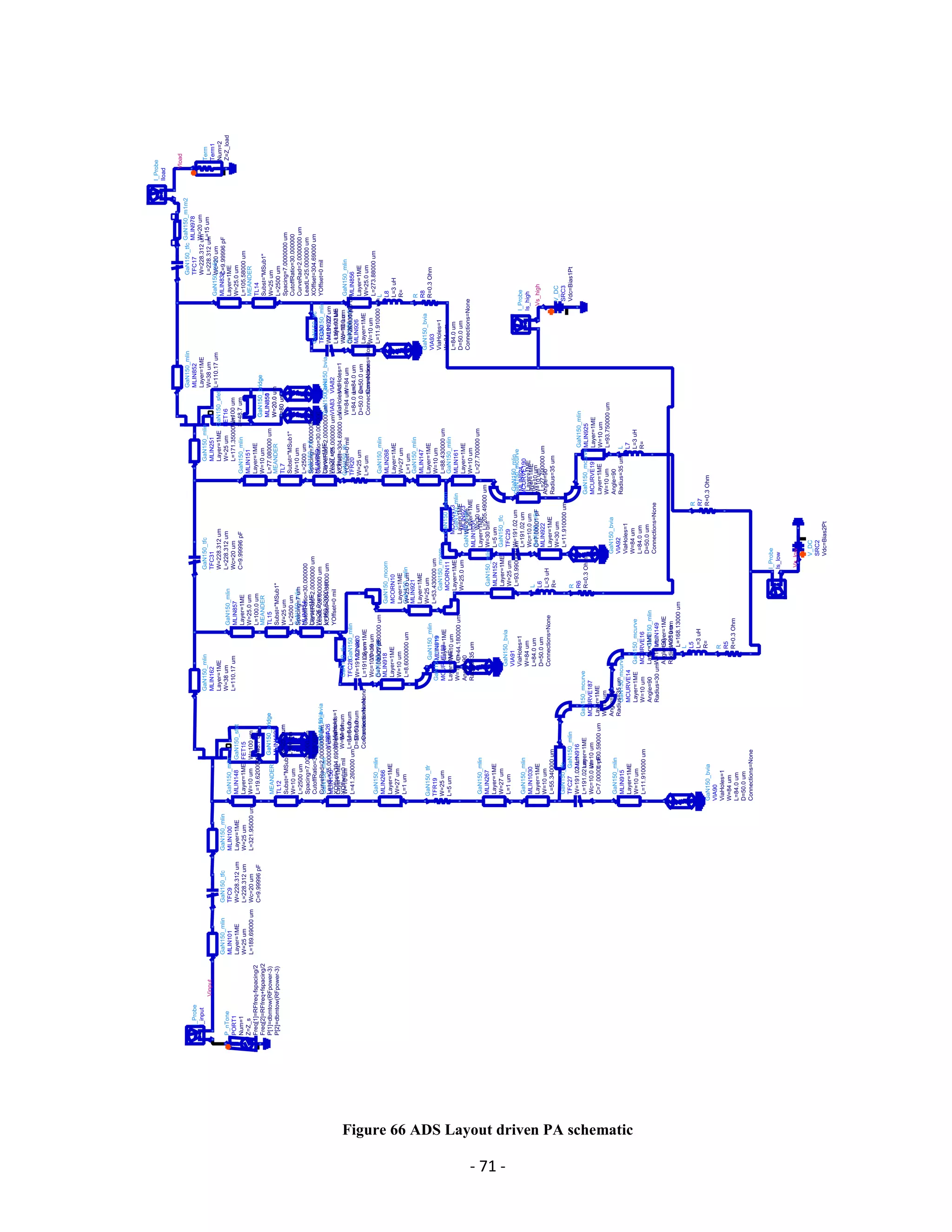 - 71 -
Figure 66 ADS Layout driven PA schematic
 