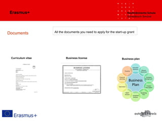 Erasmus+
Documents All the documents you need to apply for the start-up grant
Curriculum vitae Business license Business plan
 