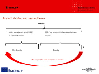 Erasmus+
Amount, duration and payment terms
2 periods
First 6 months
Monthy unemployment benefit + 300€
for the social protection
9 months
300€, if you can confirm that you are active in your
business
After two years the whole process can be repeated
 