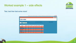 Worked example 1 – side effects

Test, test then test some more!




                                  12
 