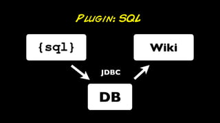 Plugin: SQL

{sql}             Wiki

        JDBC


        DB
 