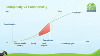 Complexity vs Functionality
 High                                             Effort
                                                                  Capability




Functionality




                                     Complexity
                                                                               High
 Low
           Standard Wiki   {html}    User              Custom plugins
              markup                macros



                                                                                      7
 