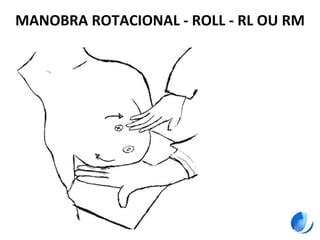 MANOBRA ROTACIONAL - ROLL - RL OU RM
 