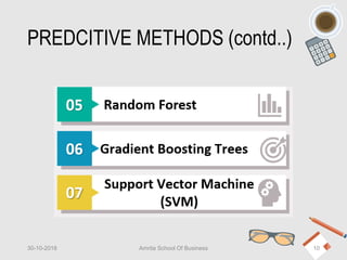 PREDCITIVE METHODS (contd..)
30-10-2018 Amrita School Of Business 10
 