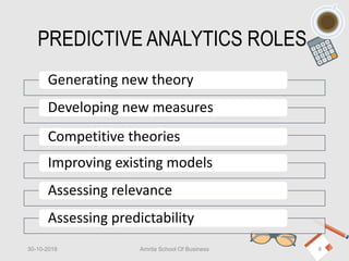 PREDICTIVE ANALYTICS ROLES
Generating new theory
Developing new measures
Competitive theories
Improving existing models
Assessing relevance
Assessing predictability
30-10-2018 Amrita School Of Business 8
 