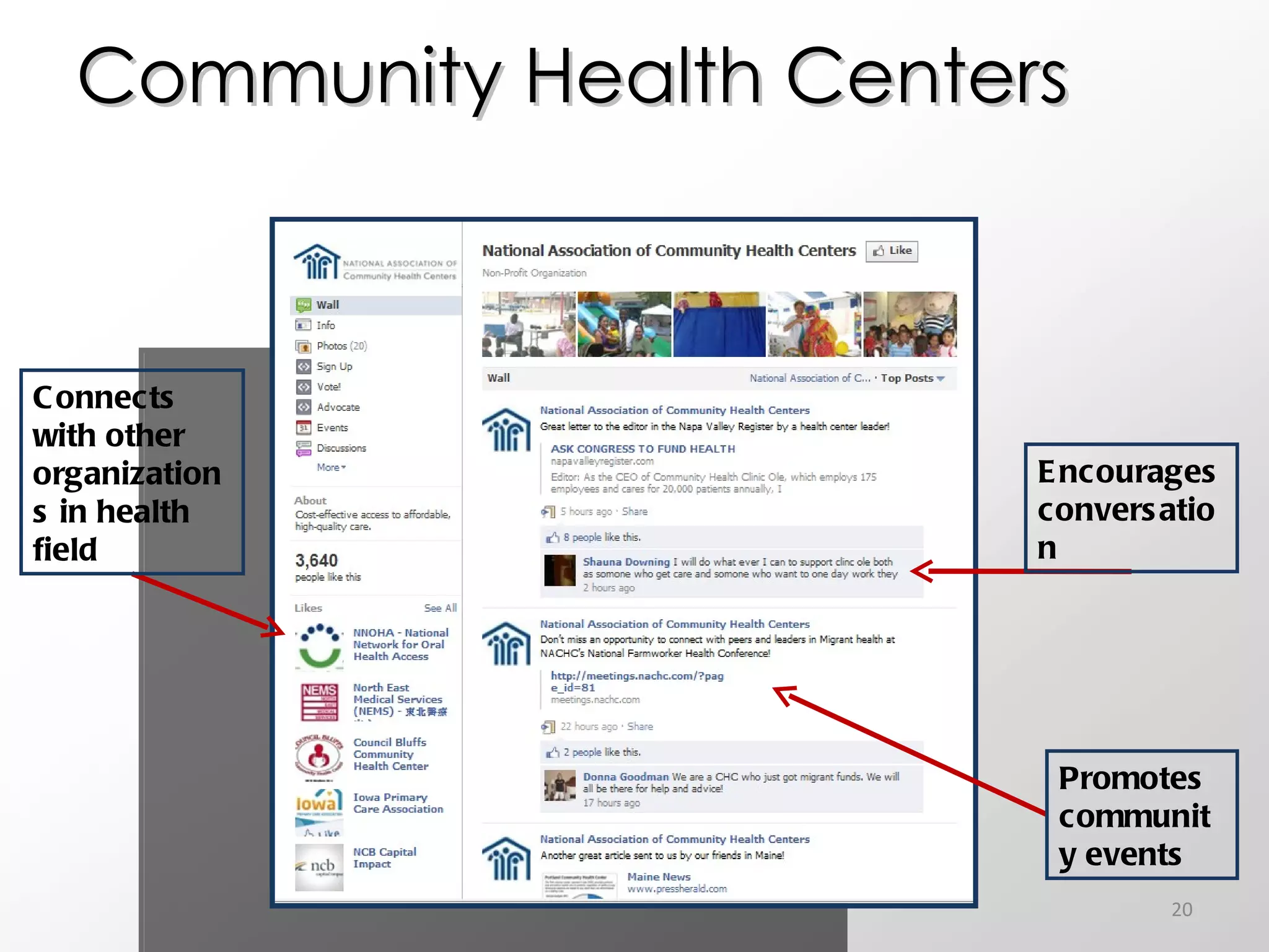 Community Health Centers Promotes community events Encourages conversation Connects with other organizations in health field 