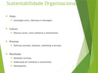 34
Sustentabilidade Organizacional
 Visão:
 Estratégia certa, liderança e mensagem
 Cultura
 Pessoas certas, meio ambiente e alinhamento
 Processo
 Políticas corretas, sistemas, marketing e serviços
 Resultados
 Medições corretas,
 Elaboração de relatórios e orçamentos;
 Desempenho.
 
