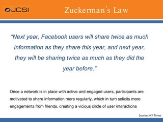 Zuckerman’s Law “ Next year, Facebook users will share twice as much information as they share this year, and next year, they will be sharing twice as much as they did the year before.” Once a network is in place with active and engaged users, participants are motivated to share information more regularly, which in turn solicits more engagements from friends, creating a vicious circle of user interactions Source: NY Times 