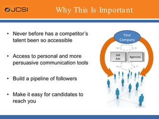 Why This Is Important Never before has a competitor’s talent been so accessible Access to personal and more persuasive communication tools Build a pipeline of followers Make it easy for candidates to reach you  Job Ads Agencies Your Company 