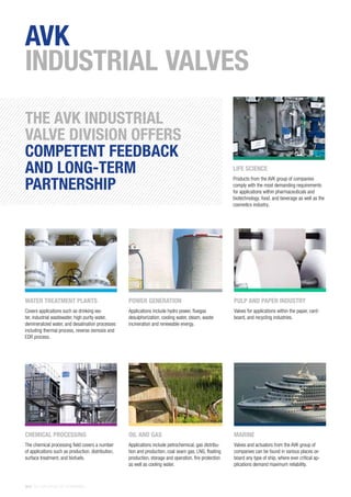 30 | THE AVK GROUP OF COMPANIES
Covers applications such as drinking wa-
ter, industrial wastewater, high purity water,
demineralized water, and desalination processes
including thermal process, reverse osmosis and
EDR process.
The chemical processing field covers a number
of applications such as production, distribution,
surface treatment, and biofuels.
Applications include hydro power, fluegas
desulphorization, cooling water, steam, waste
incineration and renewable energy.
Applications include petrochemical, gas distribu-
tion and production, coal seam gas, LNG, floating
production, storage and operation, fire protection
as well as cooling water.
Valves for applications within the paper, card-
board, and recycling industries.
Valves and actuators from the AVK group of
companies can be found in various places on
board any type of ship, where ever critical ap-
plications demand maximum reliability.
WATER TREATMENT PLANTS
CHEMICAL PROCESSING
POWER GENERATION
OIL AND GAS
PULP AND PAPER INDUSTRY
MARINE
THE AVK INDUSTRIAL
VALVE DIVISION OFFERS
COMPETENT FEEDBACK
AND LONG-TERM
PARTNERSHIP
Products from the AVK group of companies
comply with the most demanding requirements
for applications within pharmaceuticals and
biotechnology, food, and beverage as well as the
cosmetics industry.
LIFE SCIENCE
AVK
INDUSTRIAL VALVES
 