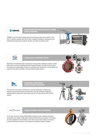 THE AVK GROUP OF COMPANIES | 35
ORBINOX is one of the world’s leading producers of knife gate valves and is present in more
than 70 countries worldwide with over 45 years of experience designing, manufacturing, and
distributing knife gate valves, penstocks, dampers, and valves for hydraulic works.
MAKING VALVE SOLUTIONS SUCCESSFUL IN MORE
THAN 70 COUNTRIES
World-Valve is exceptionally adept at grasping and solving specific challenges in specific markets.
Within their focus areas of expertise they have invested tremendous amounts of time and effort
into charting and understanding all relevant circumstances and requirements. Their knowledge and
experience thus gained, translates into quickly delivered quality solutions.
ADDING VALUE TO BUTTERFLY VALVES
TEC artec with main location in Germany has more than twenty years of experience in
engineering special valve products for high pressure and high temperature applications,
industrial auxiliary equipment for power plants, gas and oil industry and the petro chemical
industry.
ENGINEERING COMPETENCES
IN WELL-DEFINED STRUCTURES
For 40 years, the Dutch company Wouter Witzel EuroValve has been a leading international
manufacturer and supplier of high quality industrial butterfly valves and actuators. The products
are used in pipelines as shut-off valves, control valves, and non-return valves. A full range of
manual control devices, actuators, and accessories is available for specific conditions.
GLOBAL PLAYERS IN VALVE ENGINEERING
 