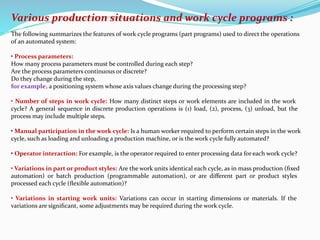 PPT..................................... | PDF
